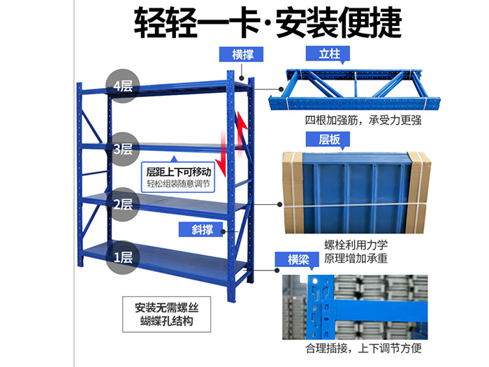 輕型層板貨架